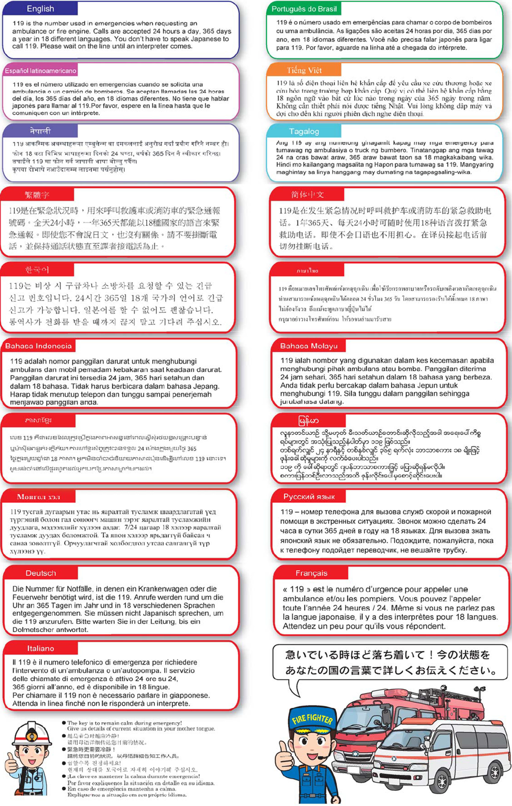 各言語での緊急通報に関するメッセージ