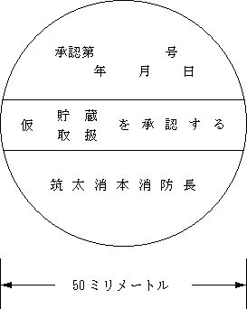 C[W