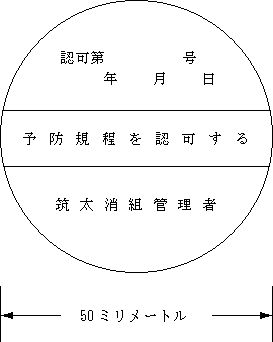 C[W