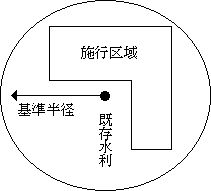 C[W