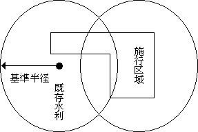 C[W